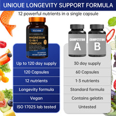 Active lifestyle image featuring Magnesium Complex