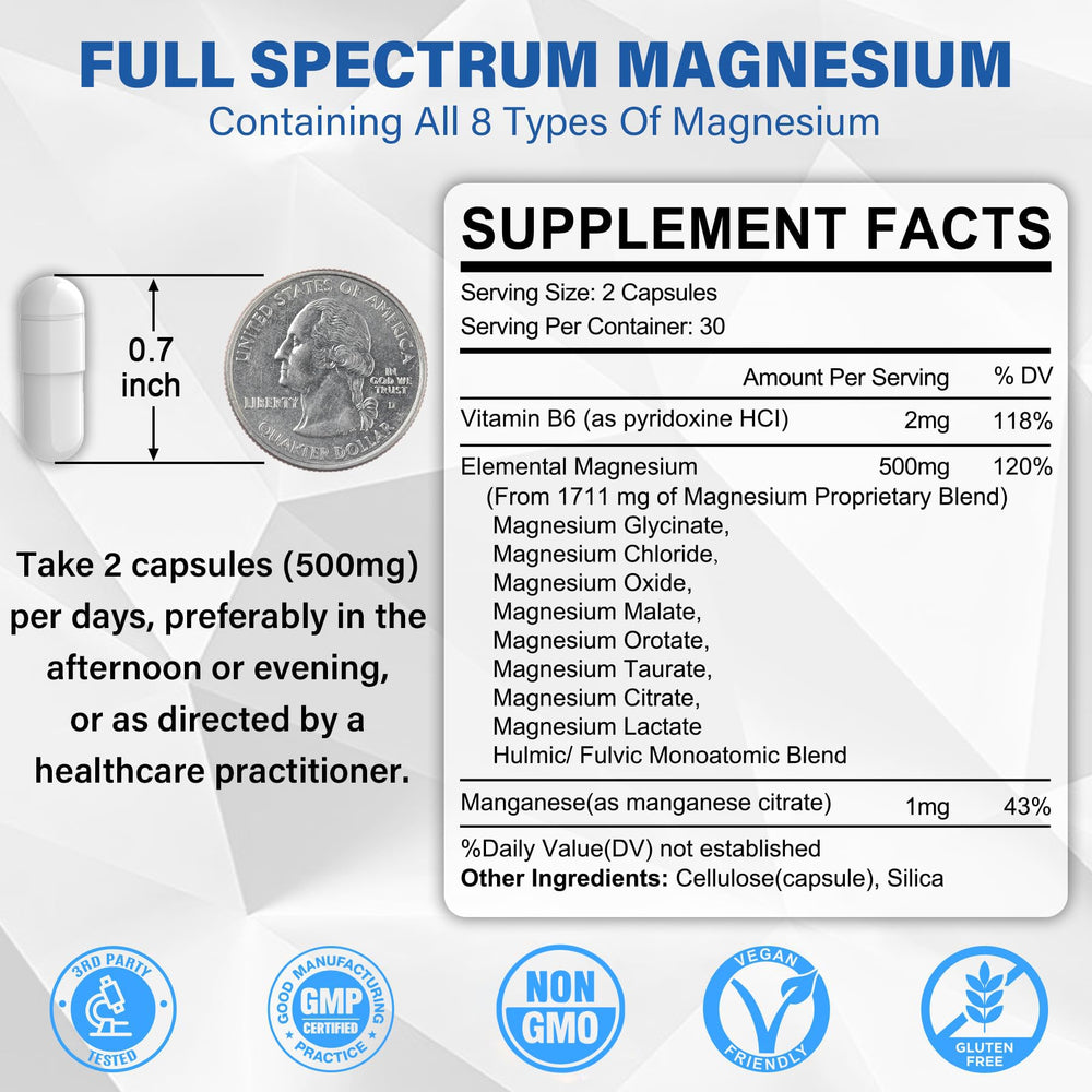 Back label showing 8 magnesium forms and capsule count