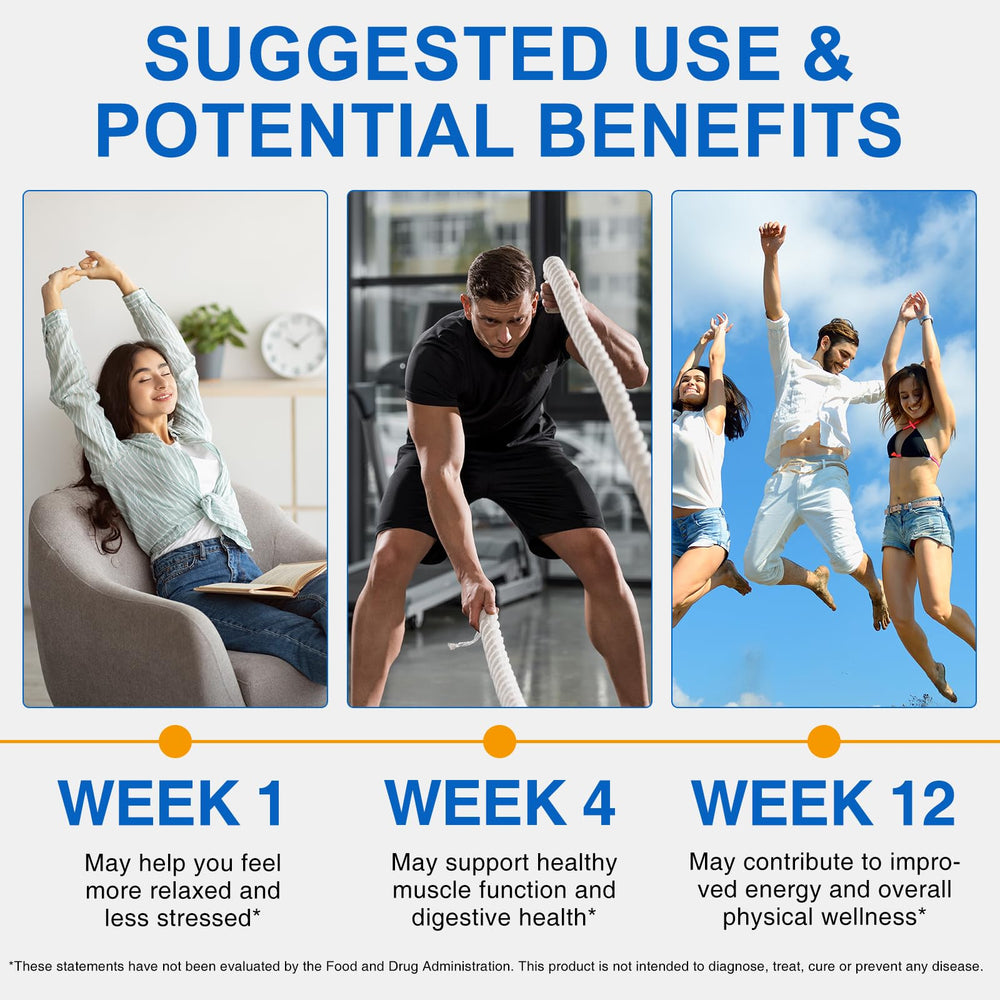 Easy daily dosage of two capsules with food