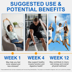 Easy daily dosage of two capsules with food