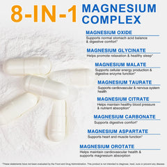 Chart showing eight forms of elemental magnesium