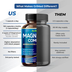 150-count Magnesium Complex package