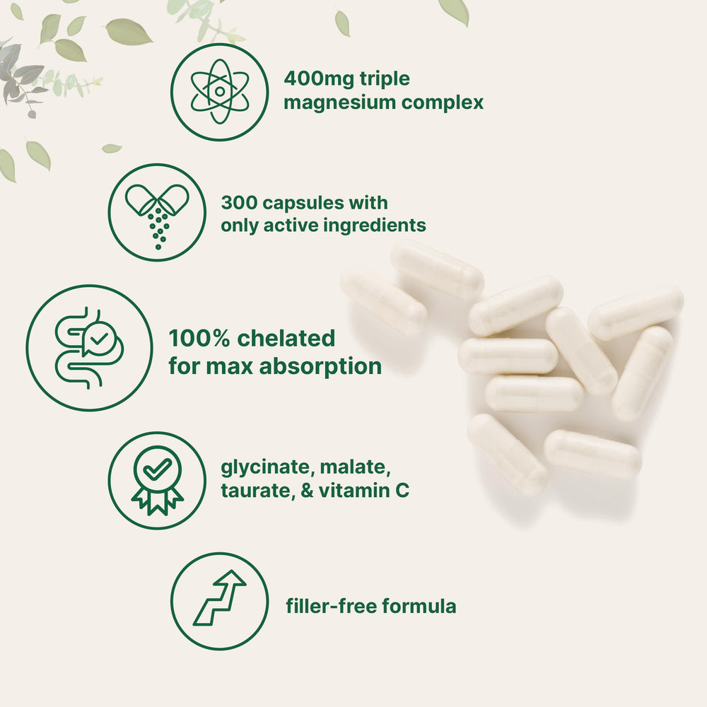 Active ingredient blend of magnesium complex