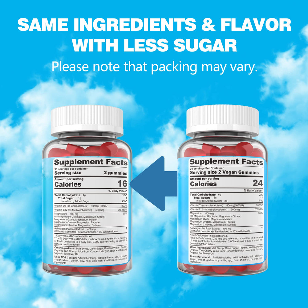 Open bottle with gummies spilling out