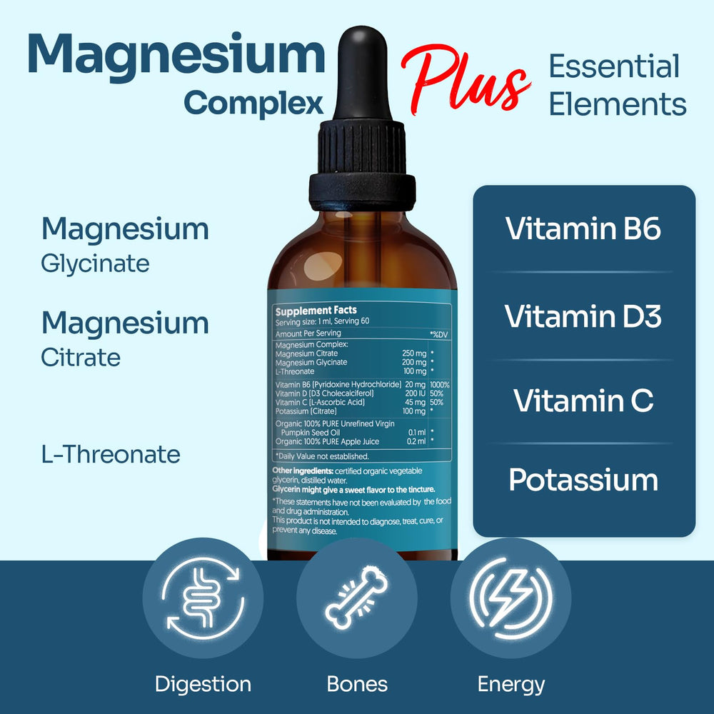 Graphic illustrating magnesium forms: citrate, L-threonate, and glycinate