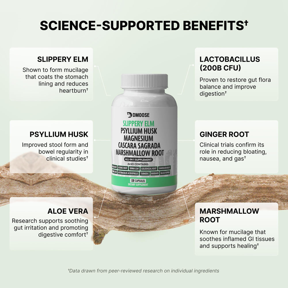 Magnesium 200 mg included for digestive support