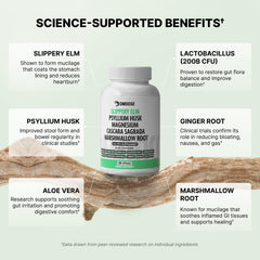 Magnesium 200 mg included for digestive support
