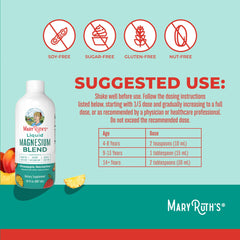 Illustration of magnesium forms: taurate, malate, glycerophosphate, and bisglycinate