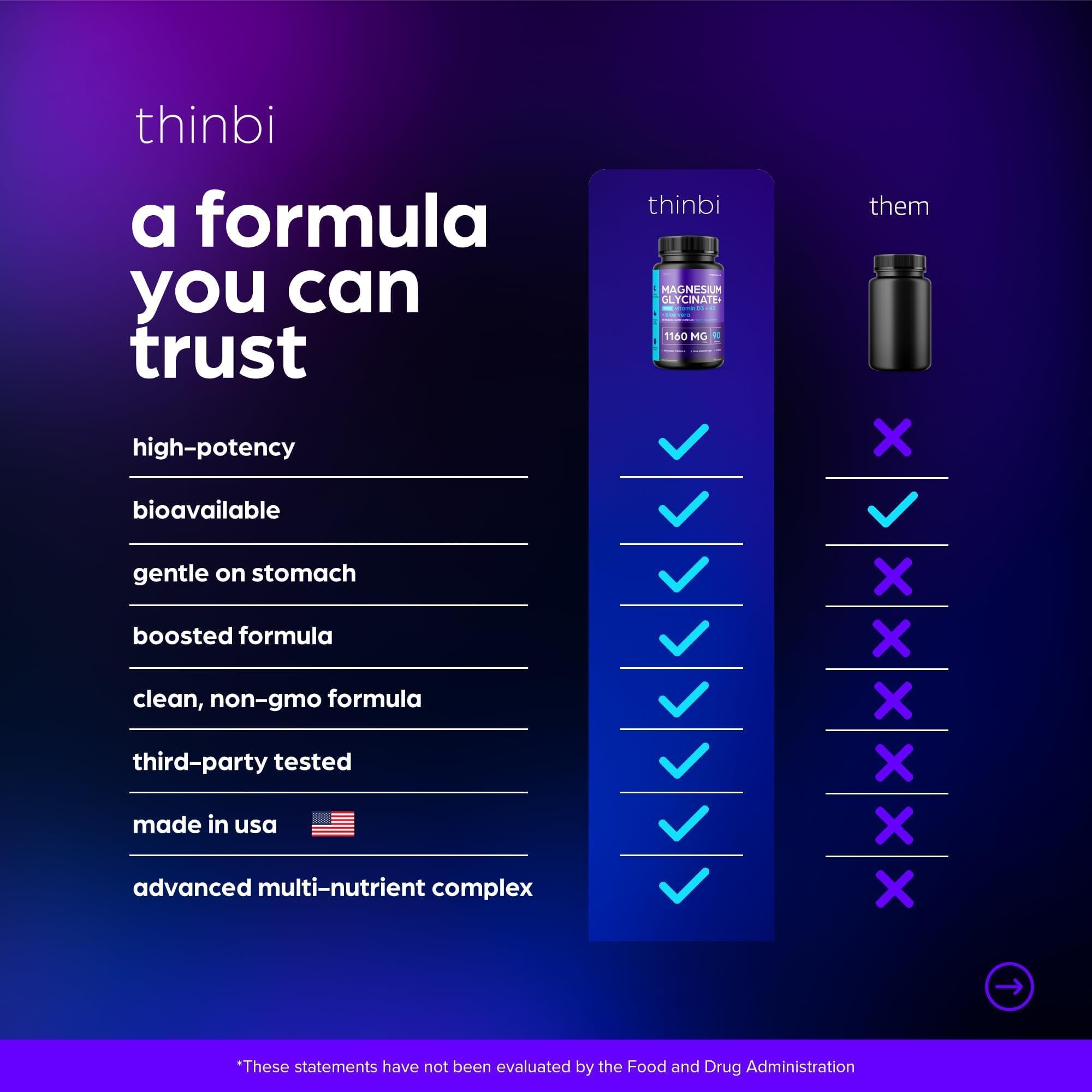 Product packaging and bottle with 90 capsules Product packaging and bottle with 90 capsules