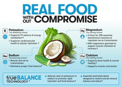 Magnesium glycinate component of hydration mix