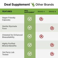 Non-GMO magnesium glycinate tested by third-party lab