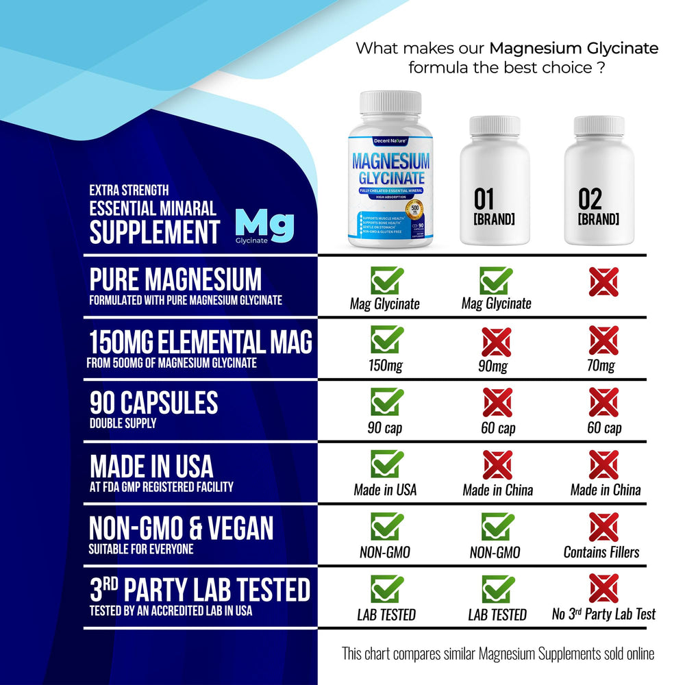 Vegan, Non-GMO, gluten-free label/icons for the product