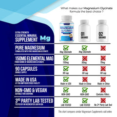 Vegan, Non-GMO, gluten-free label/icons for the product