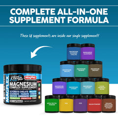 Capsules of magnesium glycinate, citrate, malate, and gluconate forming the complex