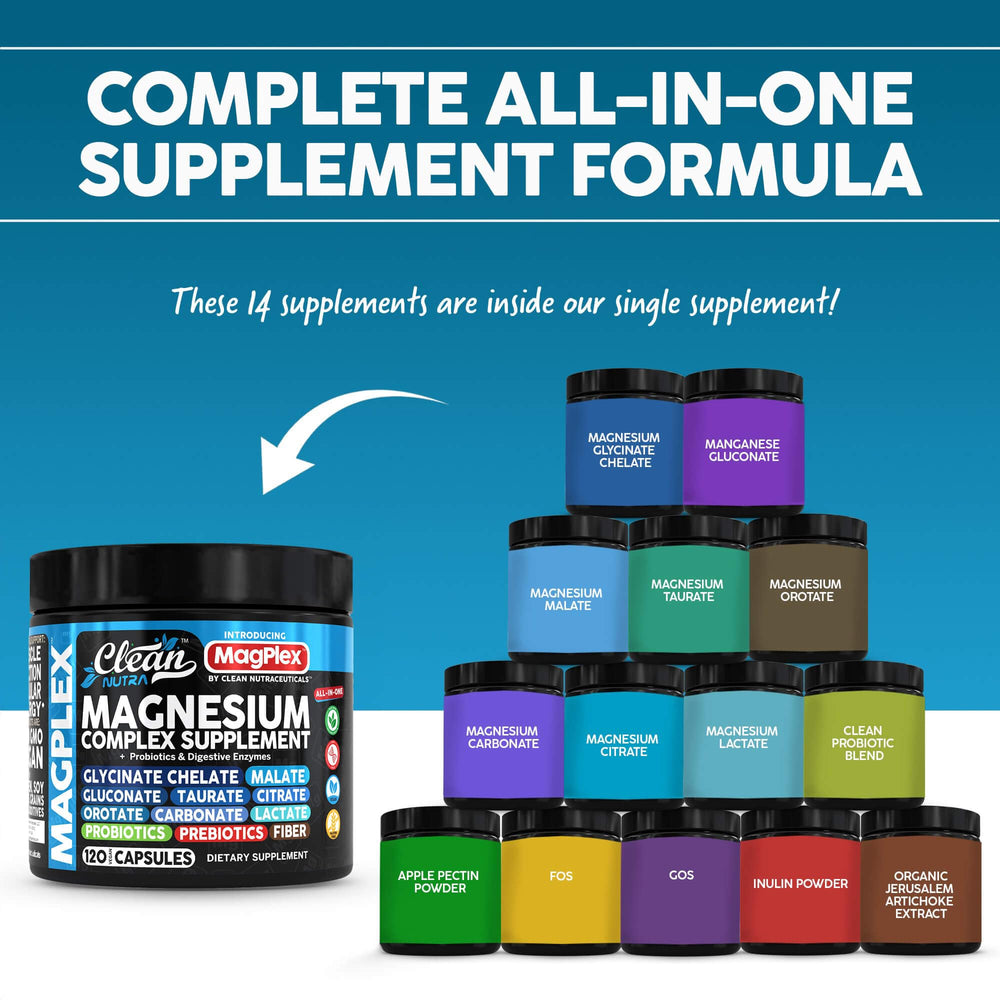 Magnesium glycinate, citrate, malate and gluconate forms