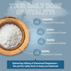 Formulation includes glycinate, citrate, malate, and taurate