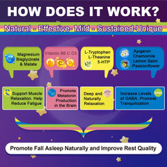 Gummies featuring 5-HTP and L-Theanine for sleep support