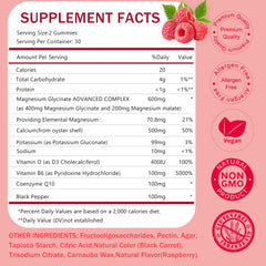 Close-up of raspberry-flavored gummies