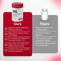 Vegan, non-GMO, gluten-free gummy ingredients and branding