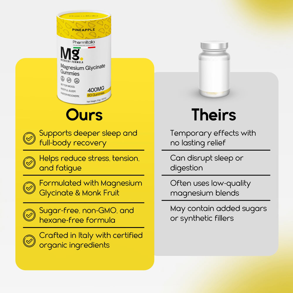 Adult and child taking a magnesium glycinate gummy for sleep