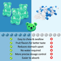 60-count bottle suitable for adults and kids