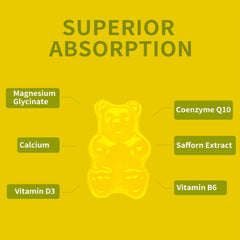 Ingredient highlight: Vitamin D3, B6 and CoQ10