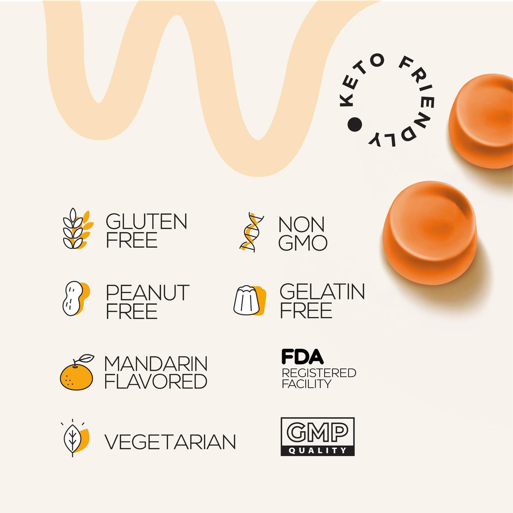 Ingredients list for Magnesium Glycinate Gummies