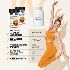 Nutrition facts panel for the 2-pack gummies