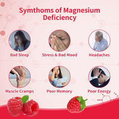 Ingredients panel for Magnesium Glycinate Gummies