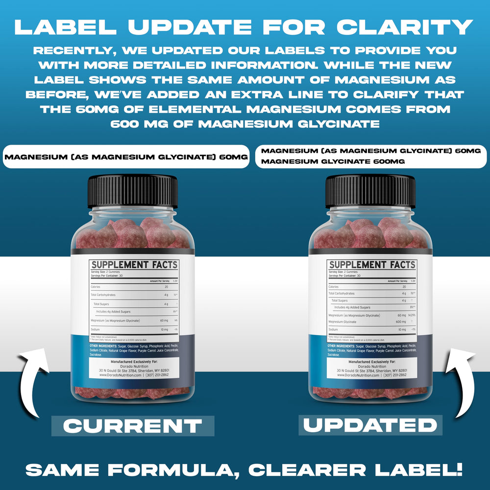 Close-up of magnesium glycinate gummies bottle