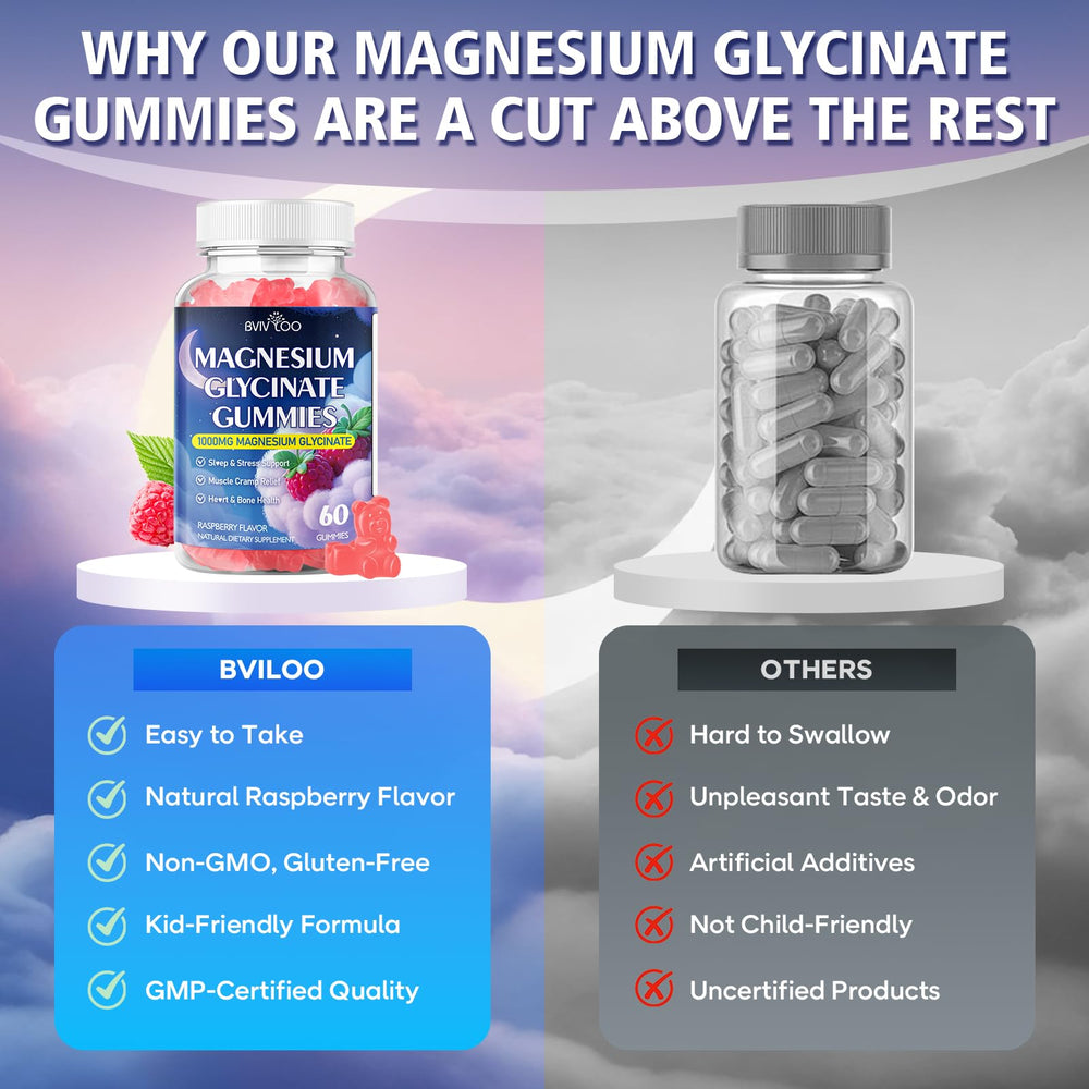 Gummies highlighting D3, B6 and CoQ10 ingredients