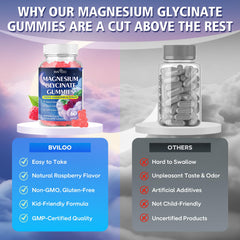 Gummies highlighting D3, B6 and CoQ10 ingredients