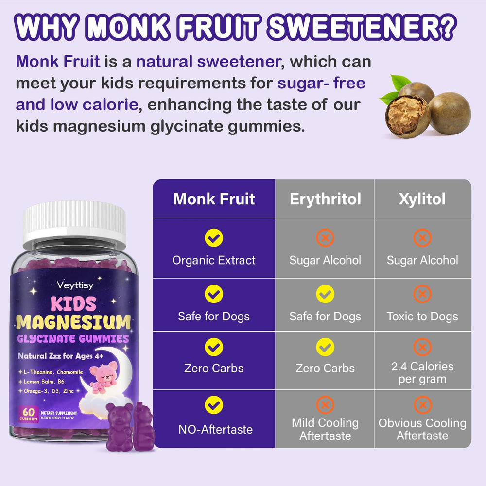 Product label with GMP certification seals on bottle