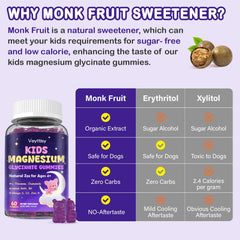 Product label with GMP certification seals on bottle