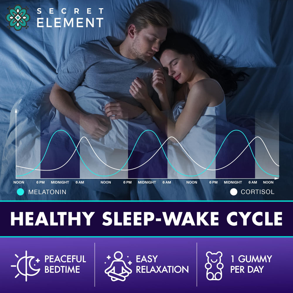 Close-up of orange-flavored gummies texture.