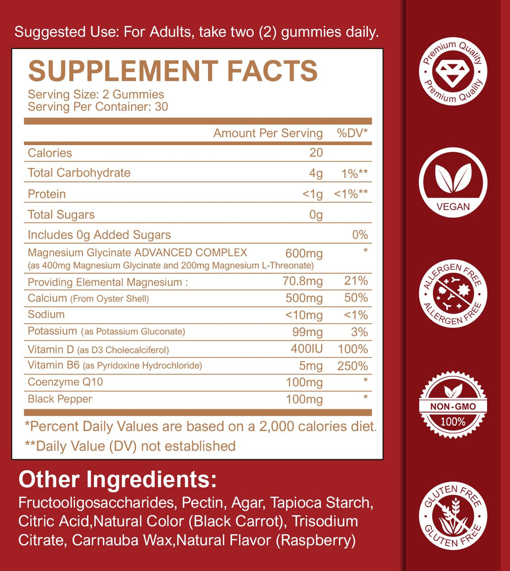 Gummies serving size display with two gummies