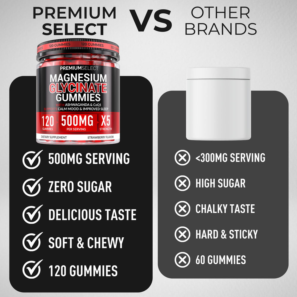 Sugar-free, vegan, non-GMO gummy formula label