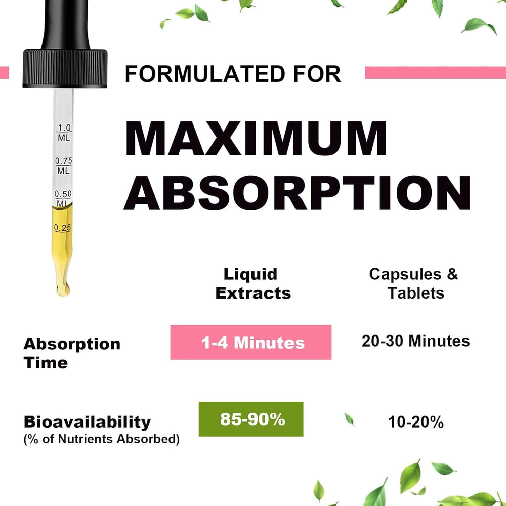 Family-friendly daily use of Magnesium Glycinate Liquid