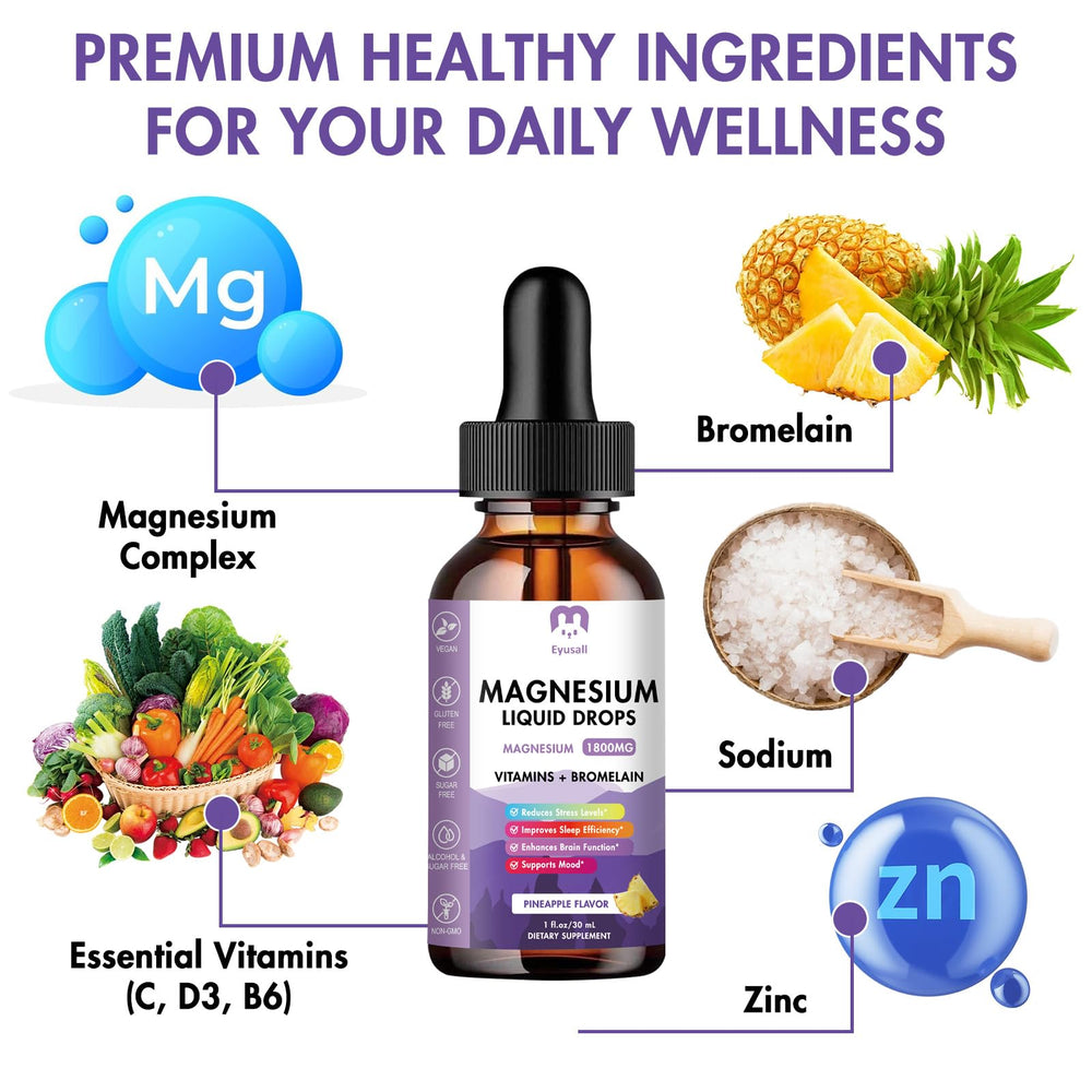 Infographic showing 98% absorption of magnesium glycinate liquid