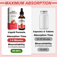 Dose dropper dispensing 2ml of Magnesium Glycinate Liquid