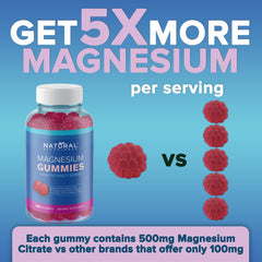Vegan Magnesium Citrate Gummies with natural flavor