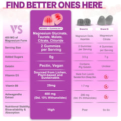 Packaging close-up showing product name and logo