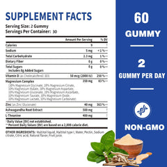 Serving suggestion: two gummies per day, store in a cool place