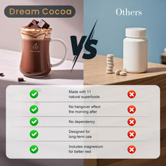 Zinc Glycinate and Magnesium Glycinate forms highlighted