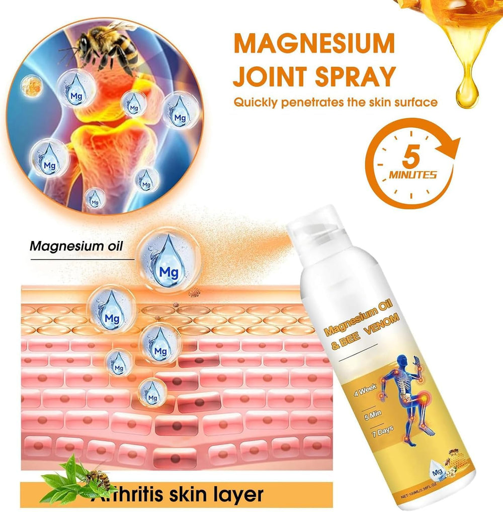 Magnesium Joint Spray 100ml bottle - side view