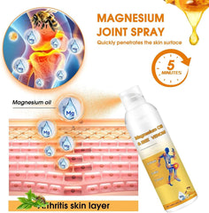 Magnesium Joint Spray 100ml bottle - side view