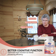 60-day supply packaging for Magnesium L-Threonate 120 capsules