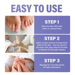 Ingredients including shea butter and vitamin E in kids magnesium lotion