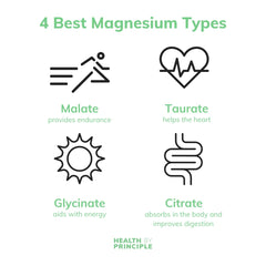Magnesium Malate for endurance