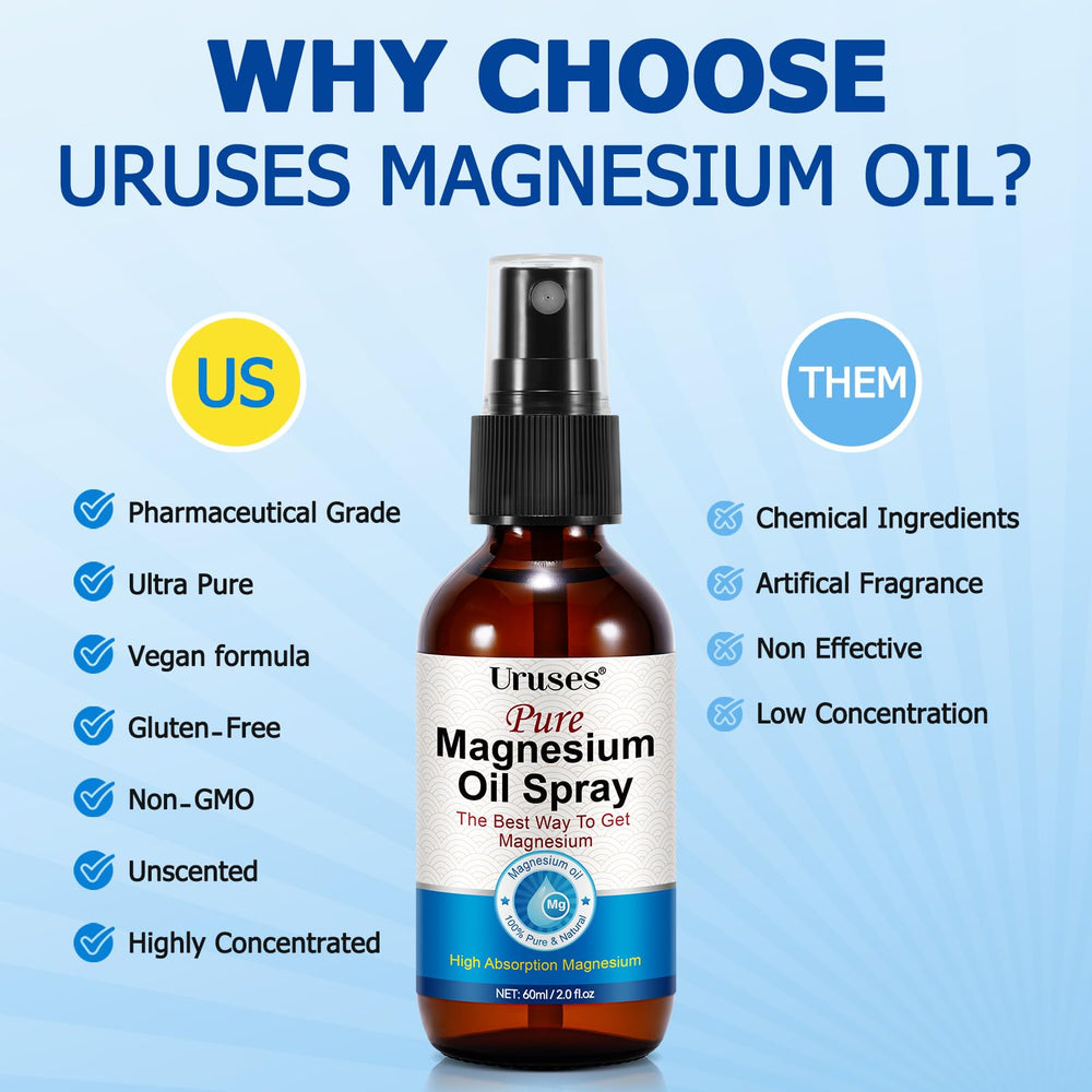 2 oz glass bottle of magnesium oil spray